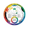 Color Wheel - Fargesirkel - Ø23,5