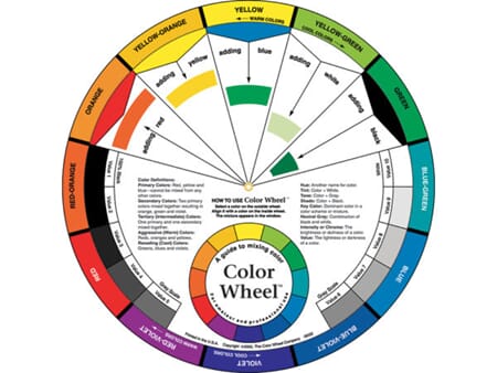 Color Wheel - Fargesirkel - Ø23,5