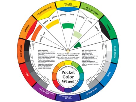 Color Wheel Pocket size - Lommefargesirkel - Ø13,5