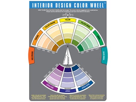 Color Wheel Interior design - Interiør fargesirkel - Ø21,5