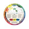 Color Wheel Water color