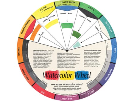Color Wheel Water color