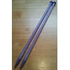 trend par 10 mm